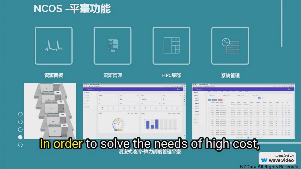 Public computing power leasing system platform